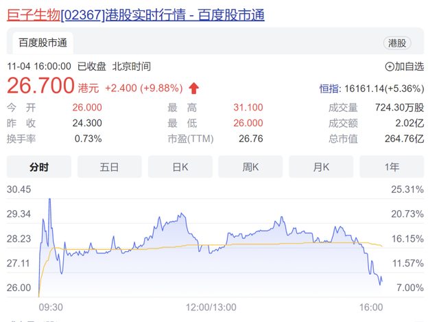薇娅丈夫一日浮盈3500万！没有直播的薇娅，换了个方式赚钱