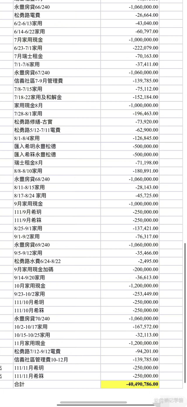 汪小菲气疯了！半夜连发23条怒怼大S全家 “冤大头”要去台北搬床垫