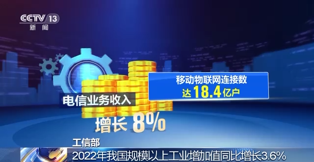 2022中国经济年报发布 经济总量再上新台阶