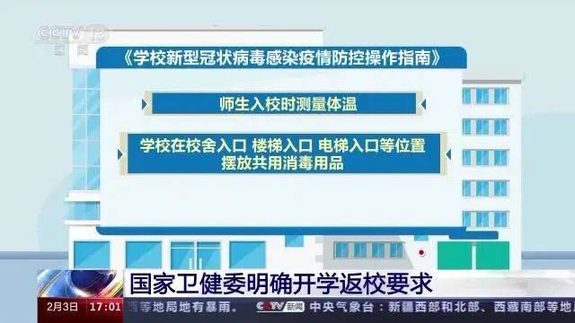 国家卫健委明确开学返校要求:不组织康复期参加剧烈运动