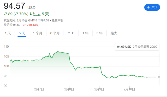 比尔盖茨:ChatGPT将改变世界，继互联网后又一次划时代的发明