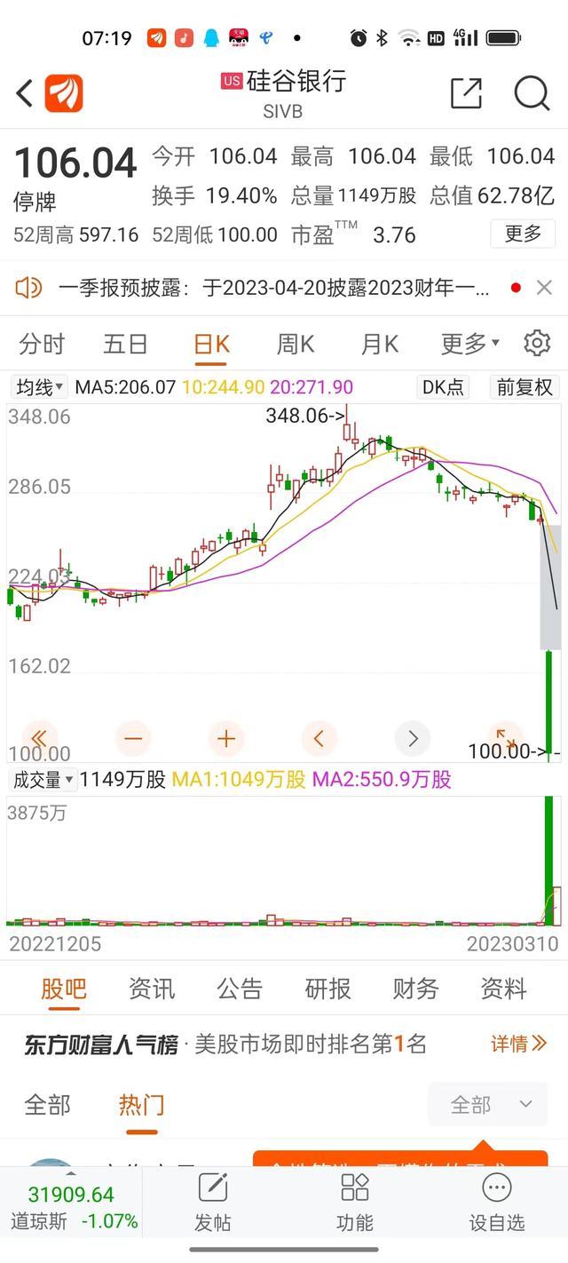 硅谷银行事件亲历者：它不是08年雷曼
