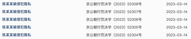 北京市公安局公布：5人散布陈飞宇隐私被拘