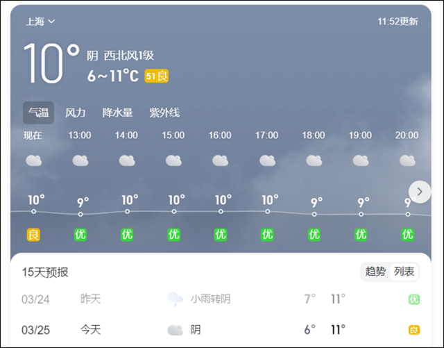 粉丝裹被子露宿街头追星 警方提醒 网友：太疯狂了，可悲