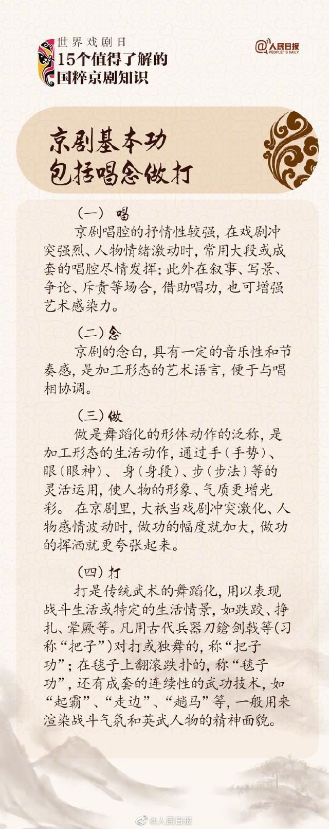 京剧的哇呀呀喂呀呀哇哈哈都啥意思 受惊吓或狂喜
