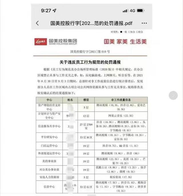 国美员工疑贷款上班，每月报销3万元以内的利息 员工曝多起不公平待遇