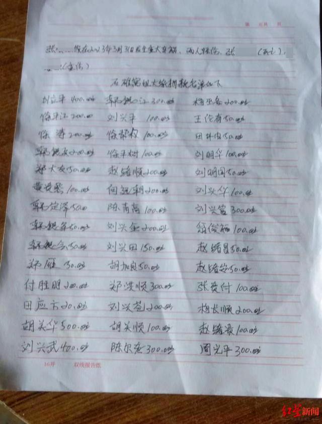 夫妻买新车载两女儿翻下陡坡1死1重伤：妻子至今昏迷不醒