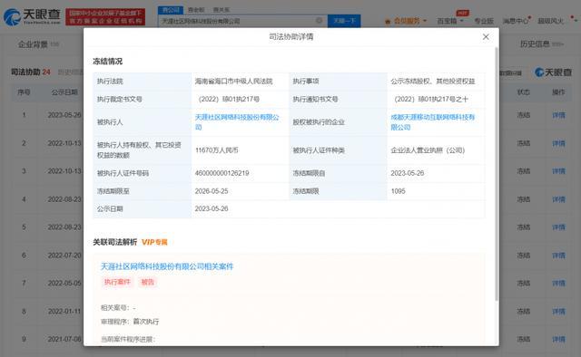 天涯社区上亿股权被冻结 直播义卖遭冷落无人问津