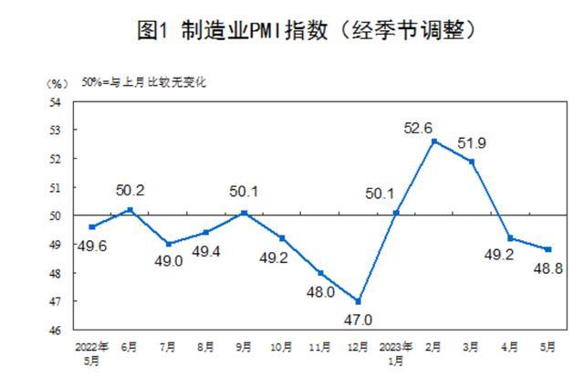 人民币汇率跌破7.1 原因是什么？
