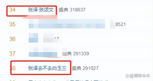 狂飙剧组缺席白玉兰红毯：张颂文坐观众席，张译没来上热搜