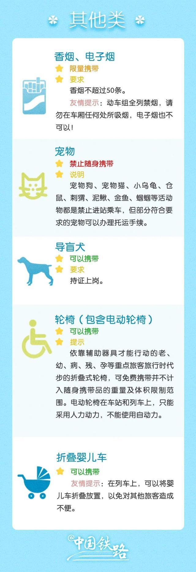 提前规划出行时间，乘火车来成都要落地安检