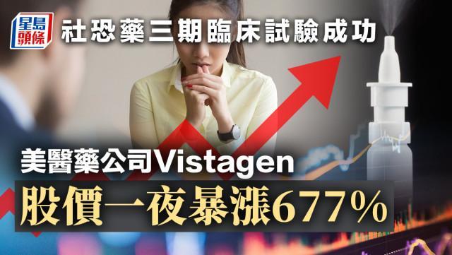 社恐人士福音!医药公司称开发出社恐药 喷一喷就能缓解焦虑