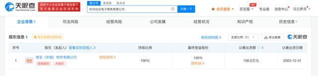 淘宝成立壮壮电商公司 该公司由淘宝（中国）软件有限公司全资持股