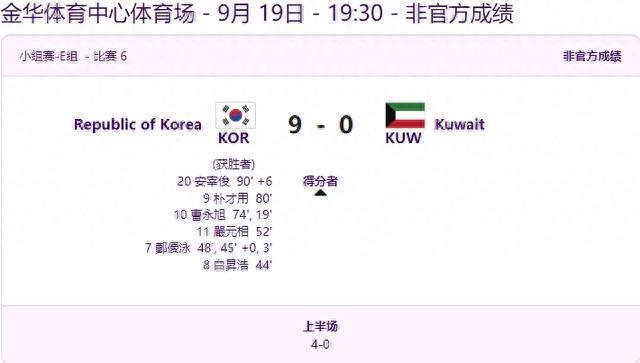 韩国选手拿金牌可免兵役！韩国男足亚运队9-0狂胜科威特
