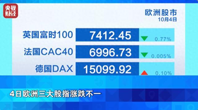 苹果CEO套现近三亿元 苹果股票评级下调