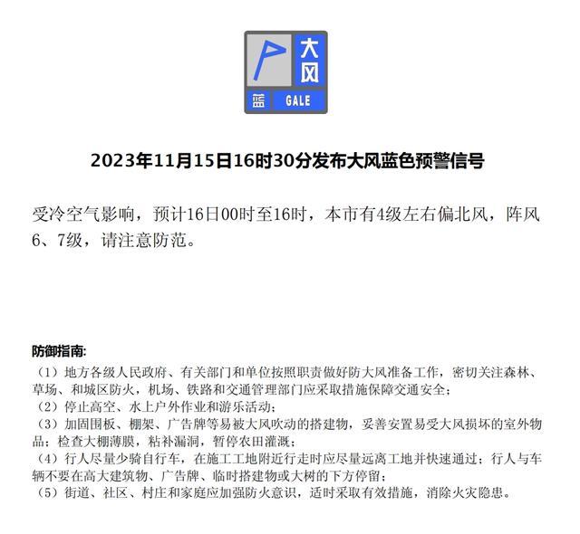 北京大风蓝色预警中,今日下班时段阵风6级,注意保暖