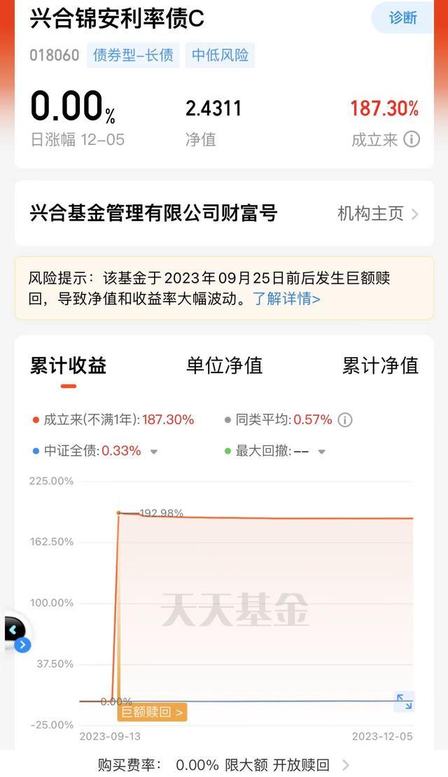 债基惊现高分红：买1万分红超4000！超亿年内2600多只基金分红超1800亿