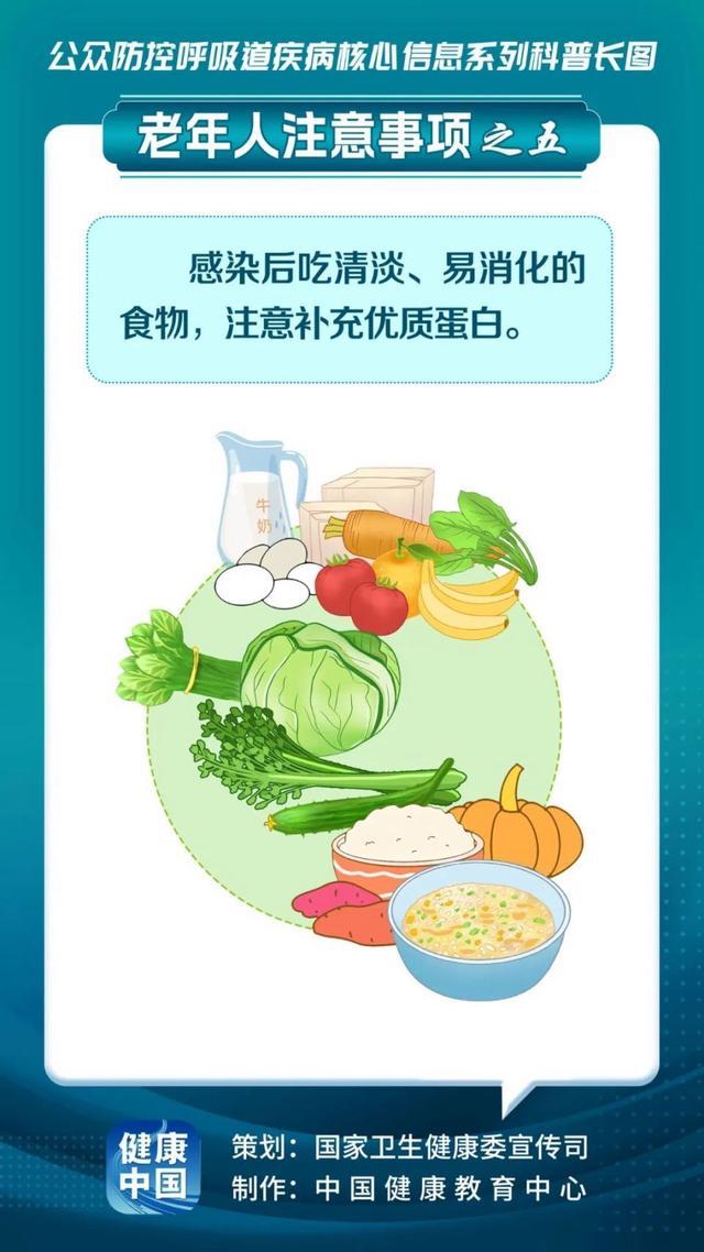 老年人如何防治呼吸道疾病？5个知识点可能用得上