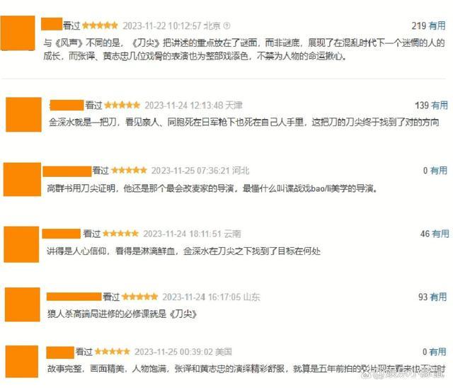 张译新片口碑炸了！《刀尖》上映首日票房突破1300万