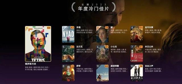 豆瓣2023年度电影榜单出炉，《流浪地球2》8.3分华语电影最高