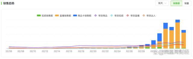 “现在卖农夫山泉的怎么成了罪人一样”，经销商感叹自己无辜