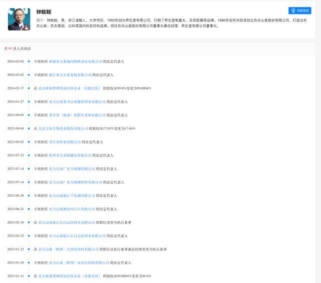 钟睒睒卸任！农夫山泉一子公司法定代表人变更 去年以来已卸任12家