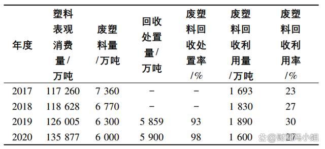 外卖黑勺是最脏的？越透明就越安全？