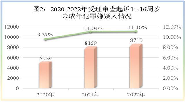 校园霸凌预谋作案，​邯郸初中生被害案哪几方需担责