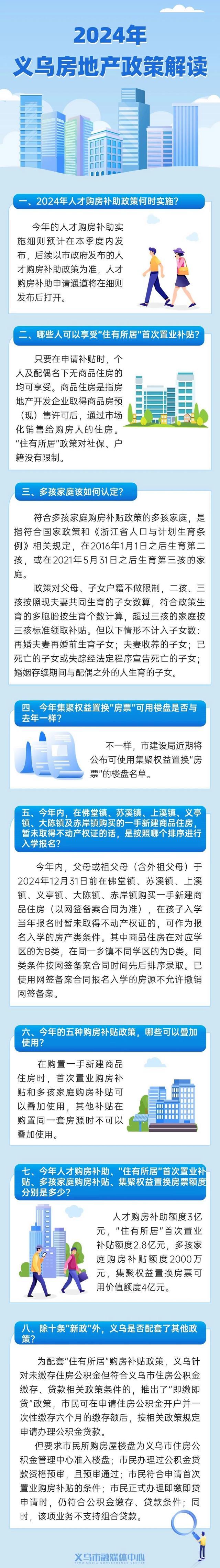 不限户籍！义乌对二三孩家庭实行购房补贴：以“房票”形式发放 各补贴十万、二十万