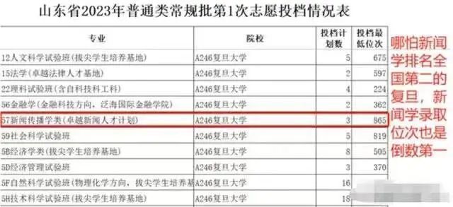 “时代变了”？又一知名教育公司倒闭！张雪峰们让考研赛道“变天”