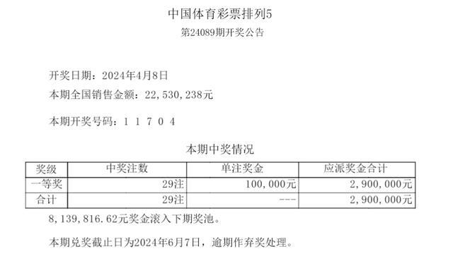 大乐透头奖开5注 奖金最高3299万，贵州彩民独中！