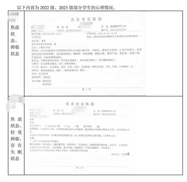 又见研究生联合举报导师问题出在哪？北邮回应：已关注到此事，正在调查！