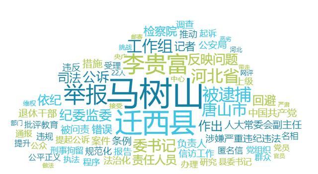 逮捕举报者的县委书记被查党纪国法绝不容任何人挑战以案示警公正司法