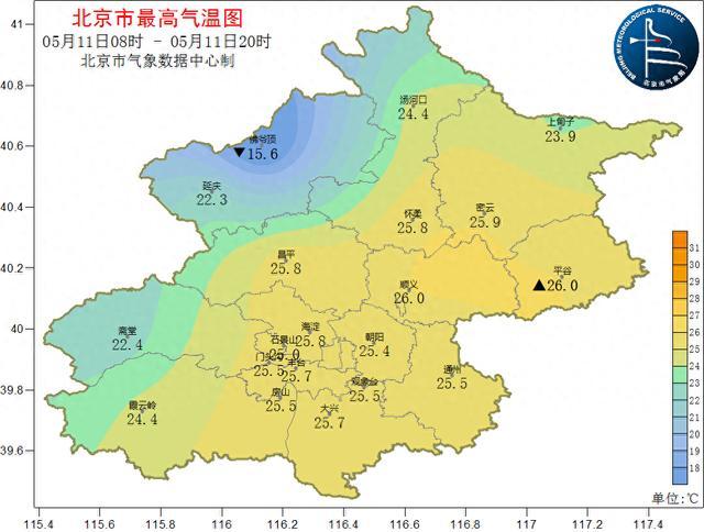 北京明后两天晴晒气温超30℃，14日冷空气再进京