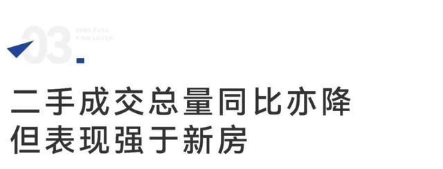 多地房产市场预期正逐步改善 二手房性价比凸显分流客群