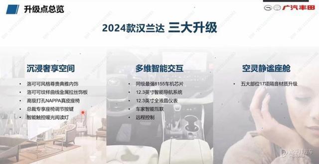 新款丰田汉兰达将于5月31日上市 三大维度全面升级