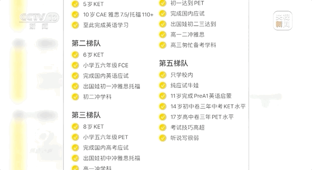 小升初“掐尖招生”现场 为何乱象屡禁不止？ 家长重金博弈教育资源