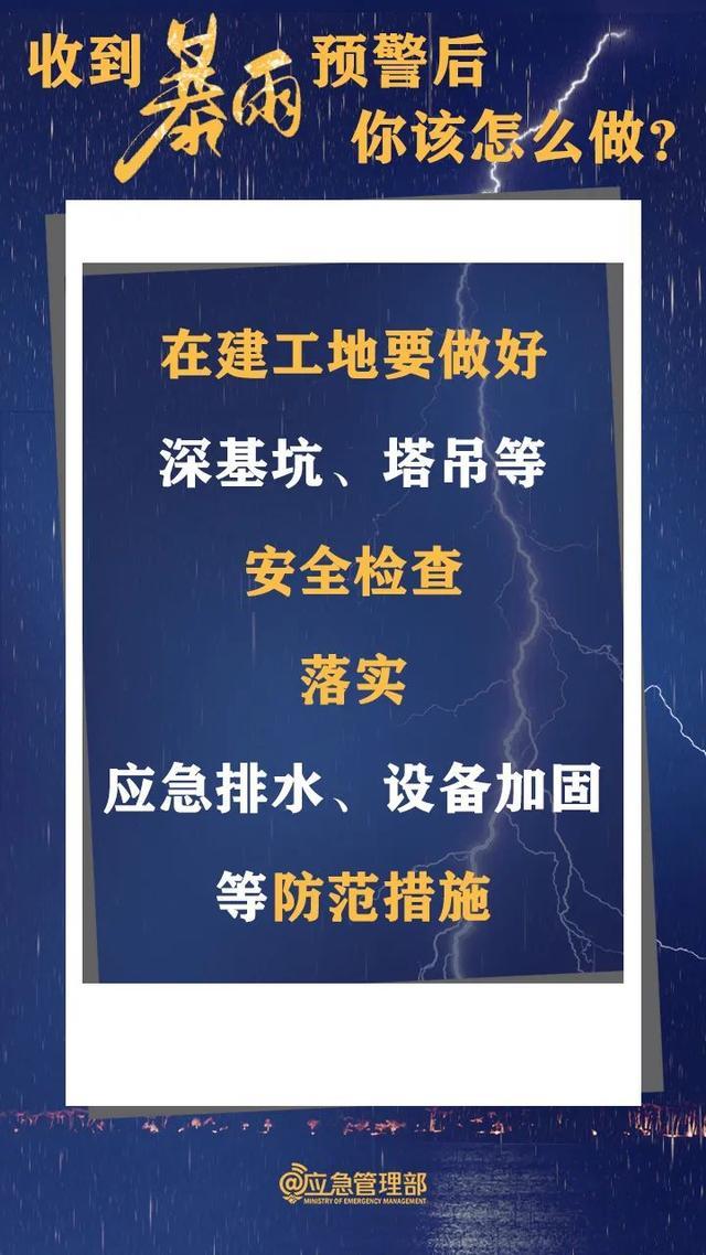 收到暴雨预警后该如何作念 详确城市内涝、山洪