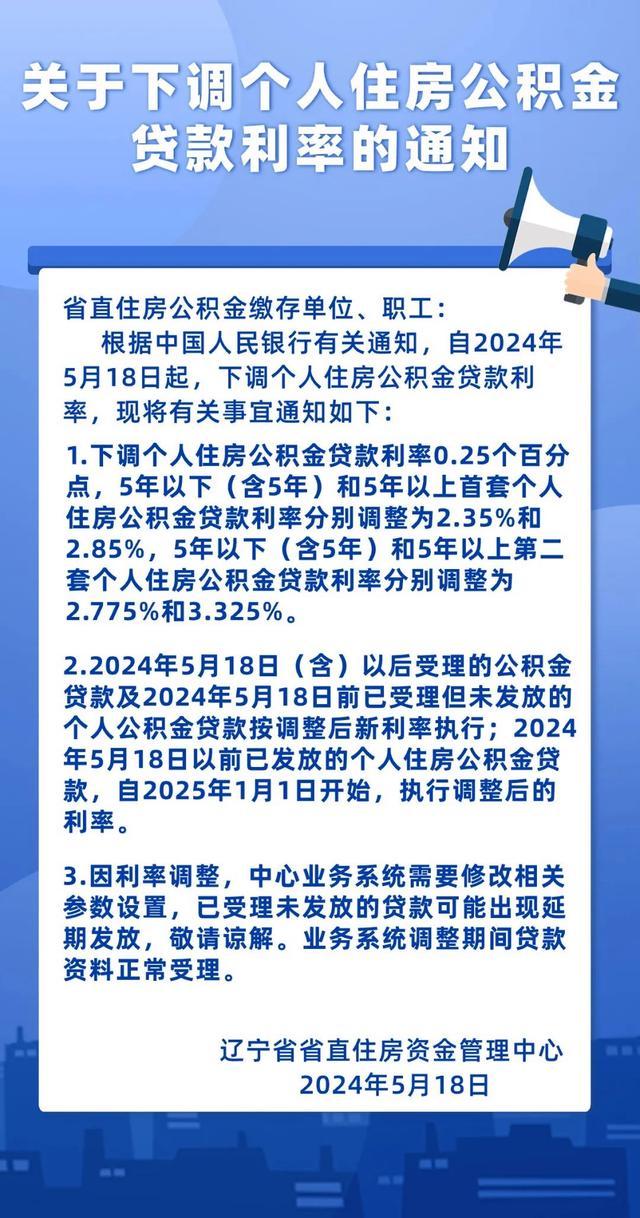 多地下调公积金贷款利率 已放贷的明年执行新标准：惠及百万贷款人