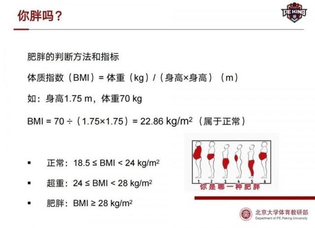 北大开减肥课爆火 学子减重成效显著，重塑自信人生