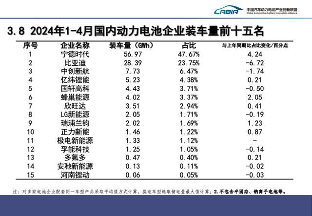 曾毓群发1号文件动员出海 宁德时代加速全球化布局