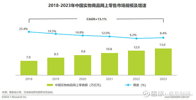 14798亿！拼多多“狂飙”，市值正式超越阿里