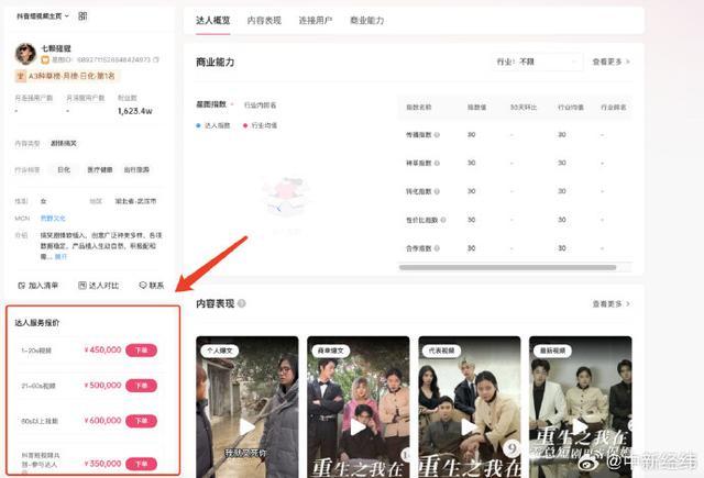 “王妈”塌房 2个月广告收入或超960万 短视频变现奇迹