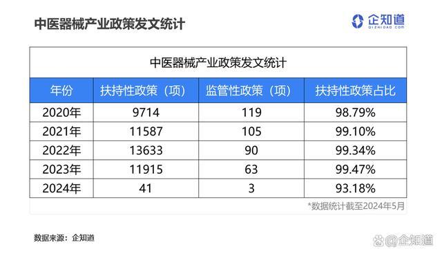 AI复刻中医先贤望闻问切名场面 赛博华佗问诊未来