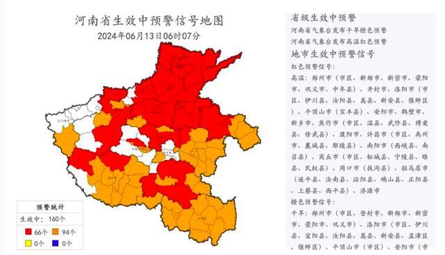 郑州昨日最高温45.4℃ 连续三天阳光烘烤高温来袭