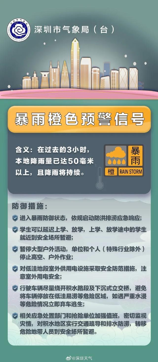深圳进入暴雨紧急防御状态 山洪风险大，请注意安全