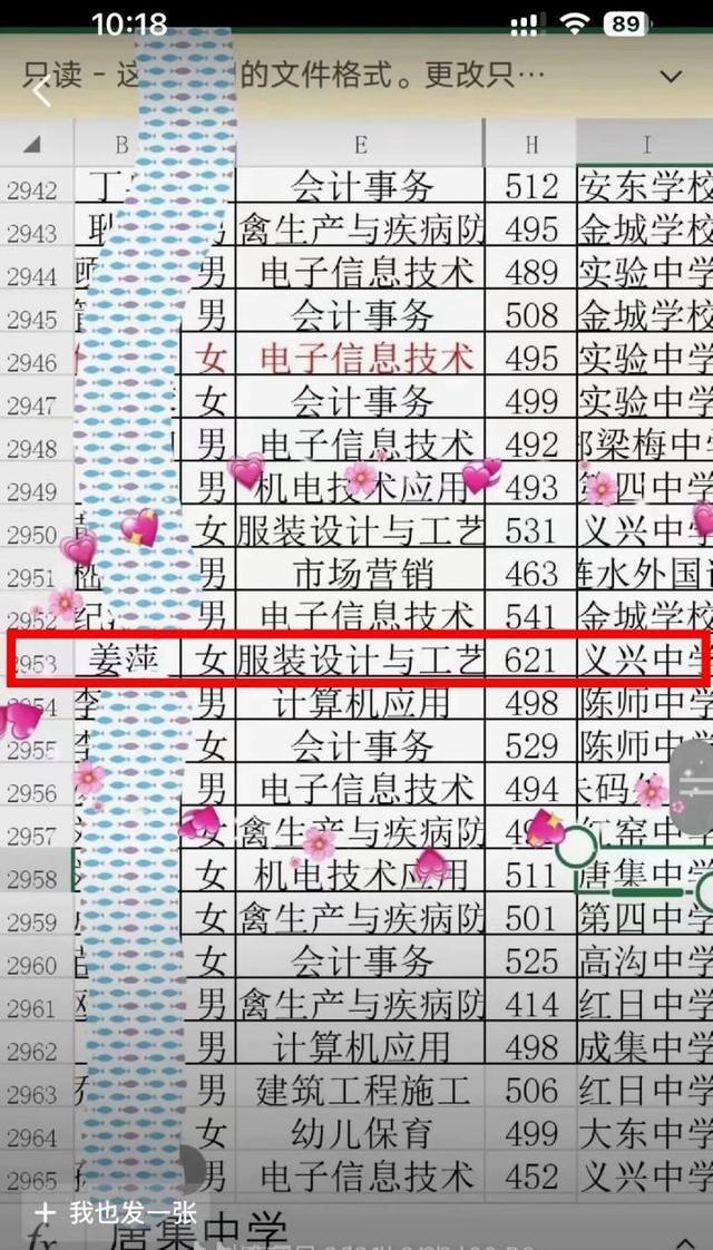 亲戚说姜萍姐妹读职高是想学技术 中专女生闯入数学竞赛12强