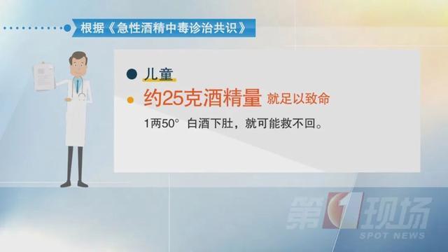 深圳：11岁娃喝到“断片”被送进ICU