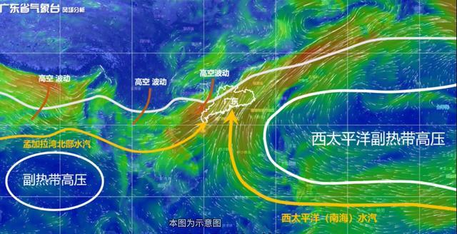 今年南方为何持续强降雨