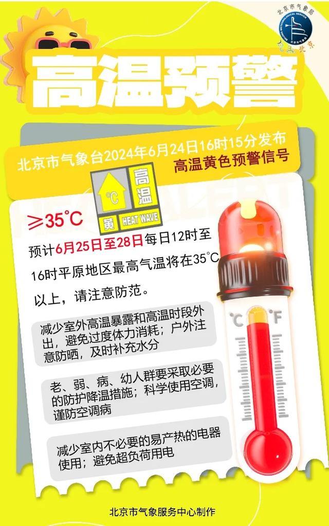 北京今日高温黄警 暴晒，到底还要“烤”几天？